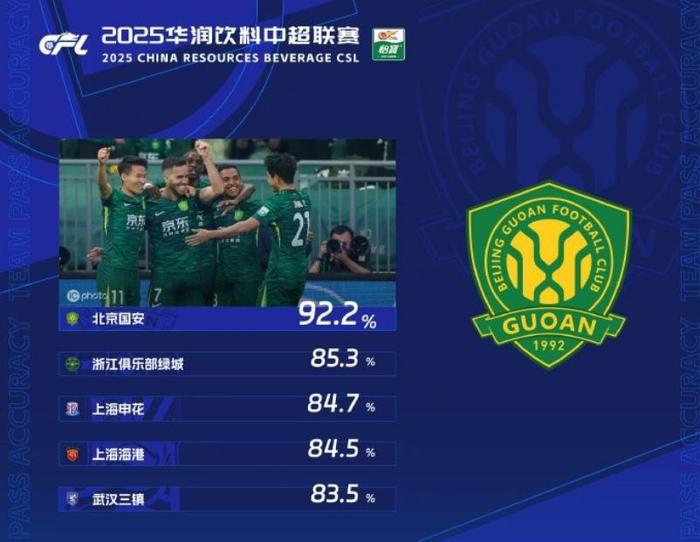 国安客场战胜对手，赢得关键三分的简单介绍